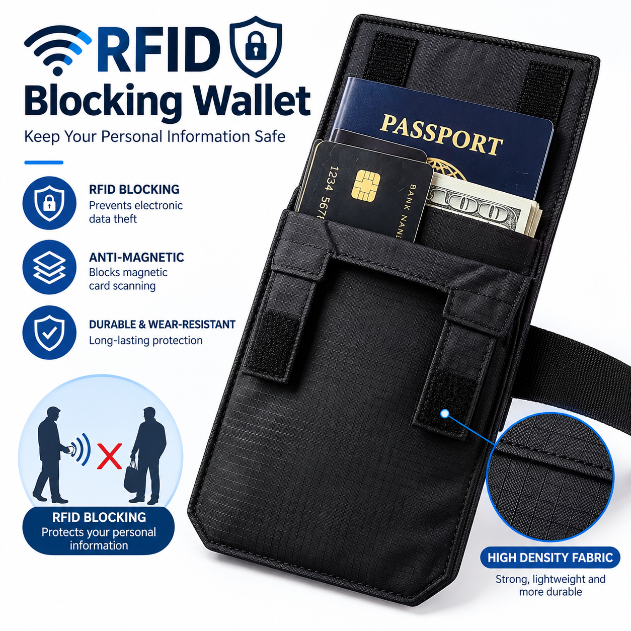 Belt-Worn Multi-Functional Travel Pouch