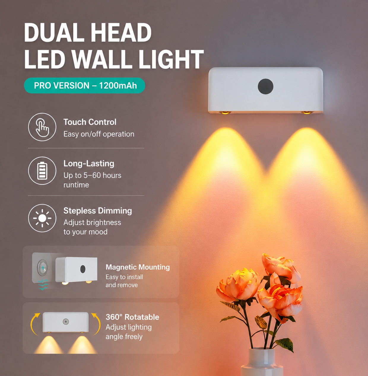 Blossom Motion Sensor Wall Light